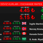 Güzel Bahçeler: Doğayla Uyum İçinde Alanlar