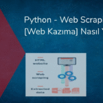 HTML Yapısı: Web Tasarımında Temel Bilgiler